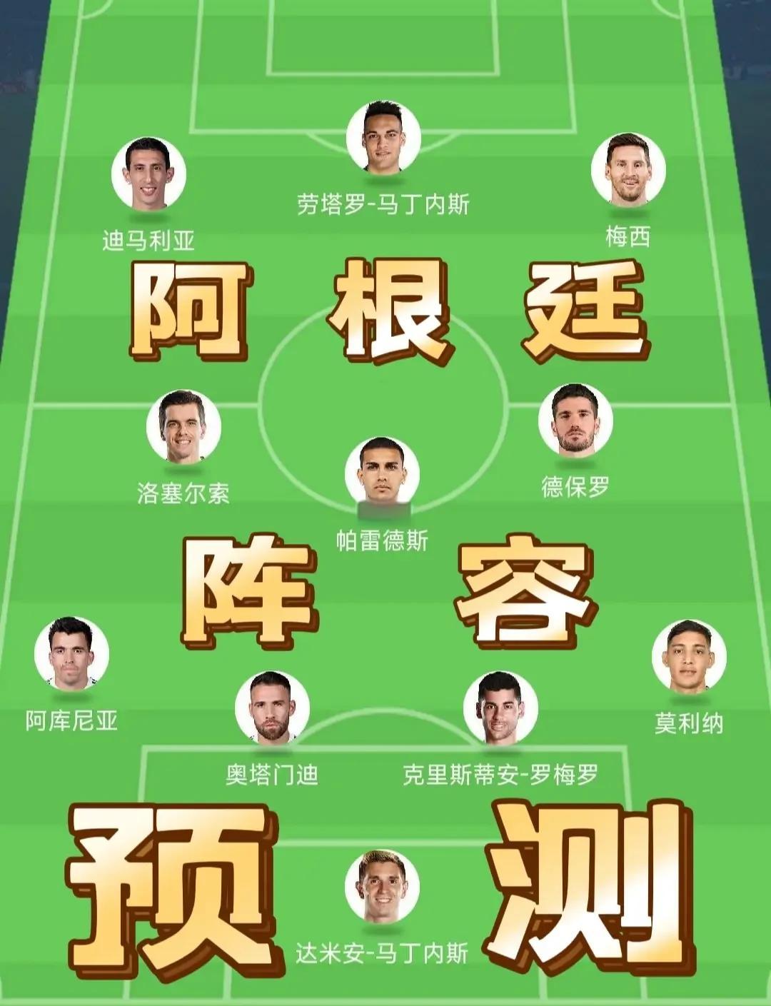 独家:维达德卡萨布兰卡世俱杯首战阵容预测 独家:维达德卡萨布兰卡世俱杯首战阵容预测