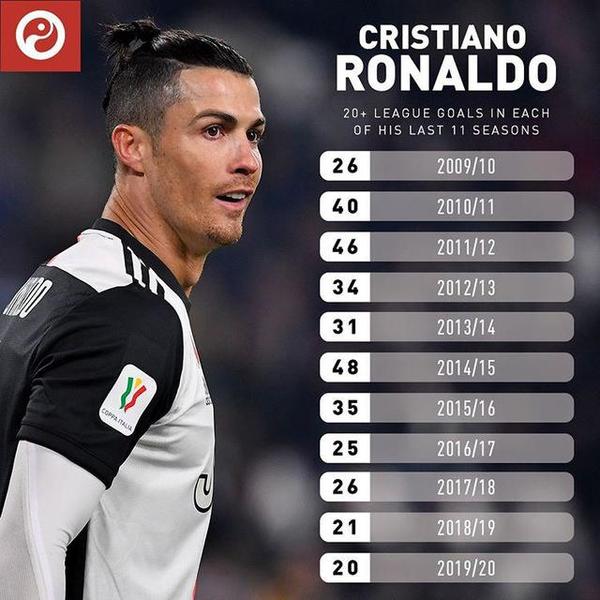 尤文完胜塞维利亚,孔蒂打破历史纪录 尤文完胜塞维利亚,孔蒂打破历史纪录