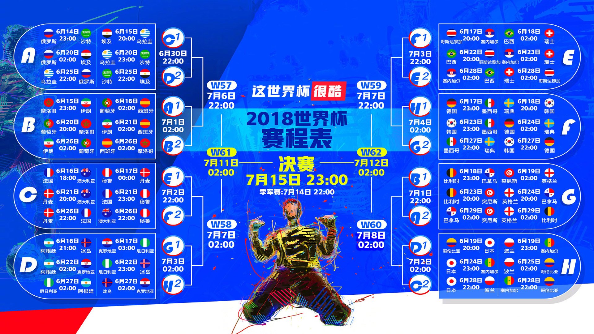 唯一,2026世界杯B组关键战,印度大胜克罗地亚,萨卡带队取胜的战术孤本